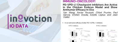 <b>Available online</b> <br> Poster: PD-1/PD-L1 Checkpoint Inhibitors Are Active in the Chicken Embryo Model and Show Antitumor Efficacy In Ovo