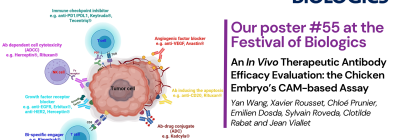 Come and See our Poster #55 at Festival of Biologics Come and See our Poster #55 at Festival of Biologics